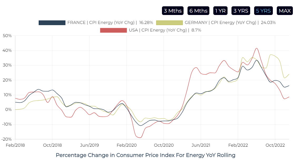 CPI FRANCE