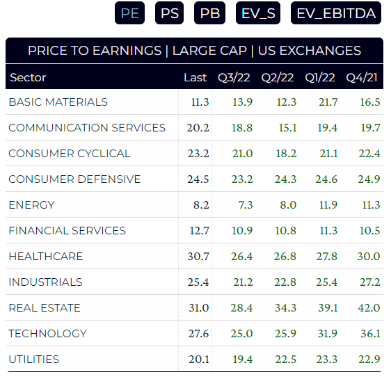 Microsoft Profitability Metrics