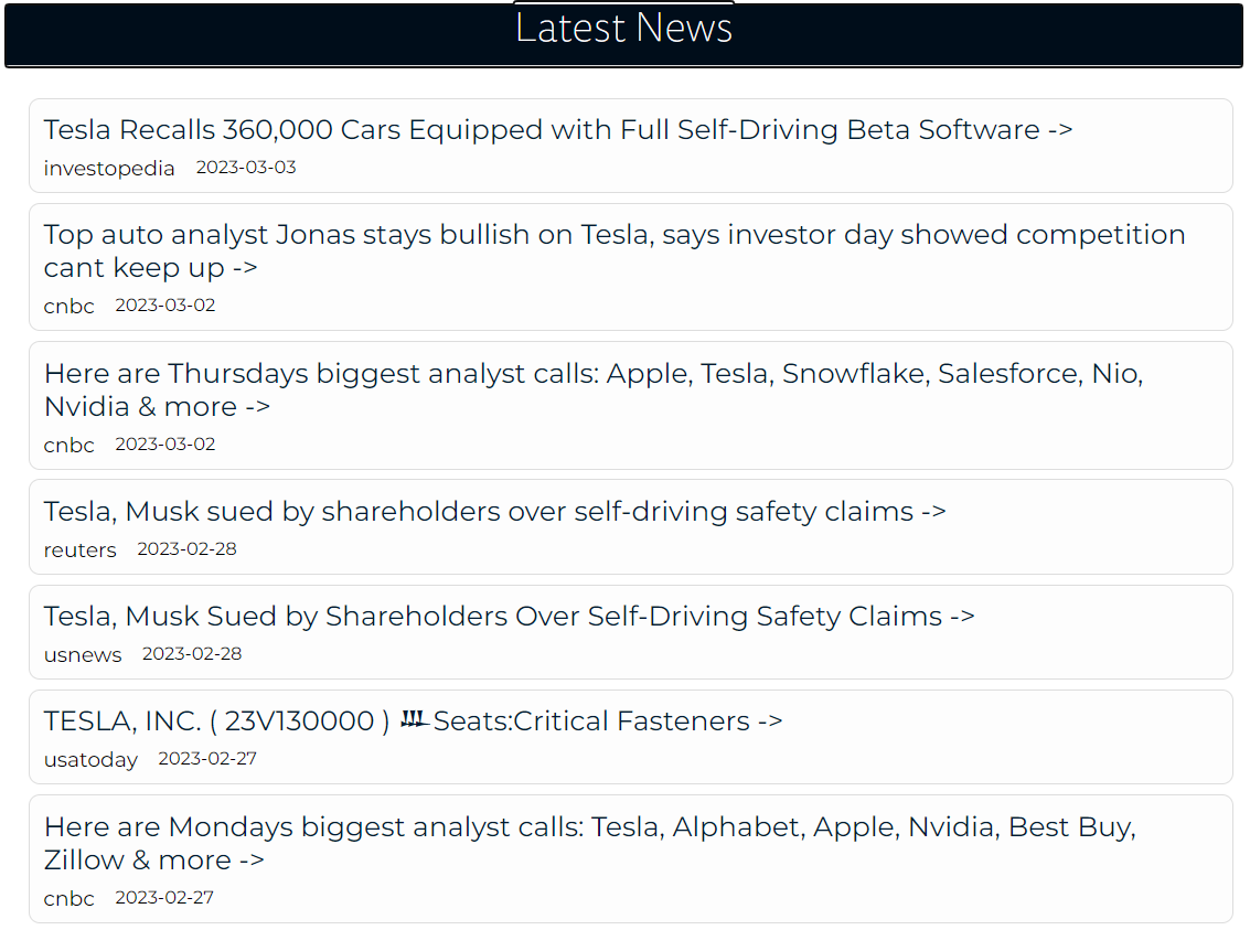 Apple Financial Metrics